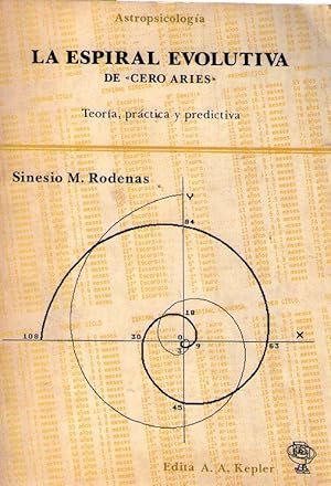 LA ESPIRAL EVOLUTIVA DE CERO ARIES. Teoría, práctica y predictiva