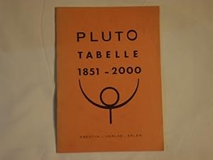 Pluto Tabelle 1851 - 2000