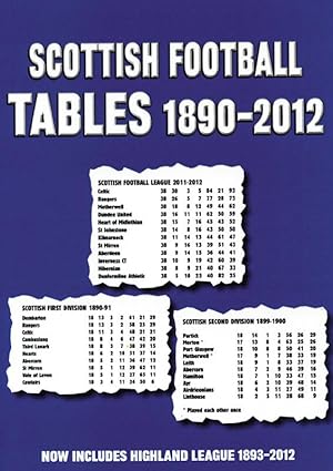 Bild des Verkufers fr Scottish Football Tables 1890-2012. zum Verkauf von AGON SportsWorld GmbH