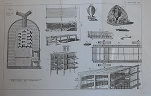 Bild des Verkufers fr Flachsbearbeitung. Tom. V., Pl. XXVI. Pag. 582. zum Verkauf von Versandantiquariat Neumann/Hnnige