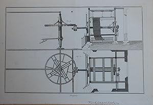 Bild des Verkufers fr Draperie. Tuchfabrikation. Blatt 9. zum Verkauf von Versandantiquariat Neumann/Hnnige