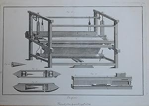 Bild des Verkufers fr Draperie. Tuchfabrikation. Blatt 3. zum Verkauf von Versandantiquariat Neumann/Hnnige