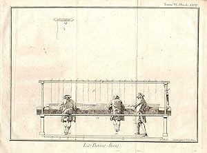 Bild des Verkufers fr La Basse-tisse. Tiefweben. Tome VI, Pl. XXVII. zum Verkauf von Versandantiquariat Neumann/Hnnige