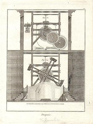 Bild des Verkufers fr Denis Diderot und Jean-Baptiste le Rond d Alembert. Draperie. Tuchmacher. Blatt 10, 2 Fig. zum Verkauf von Versandantiquariat Neumann/Hnnige