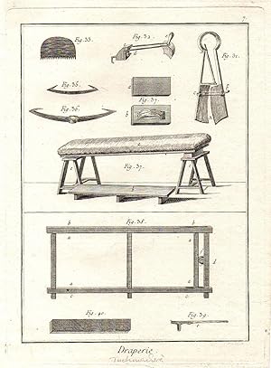 Denis Diderot und Jean-Baptiste le Rond d Alembert. Draperie. Tuchmacher. Blatt 7, 11 Fig.