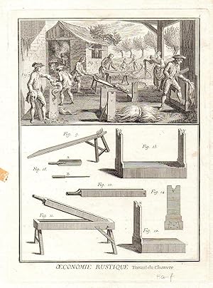 Bild des Verkufers fr Denis Diderot und Jean-Baptiste le Rond d Alembert. Oeconomie Rustique. Travail du Chanvre. Hanfbearbeitung. 8 Fig. zum Verkauf von Versandantiquariat Neumann/Hnnige