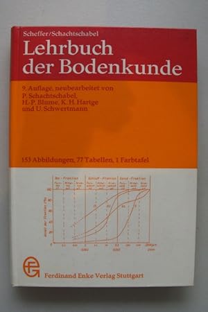 Faserverbundwerkstoffe im Flugmodellbau moderner Werkstoff 1988 Modellbau