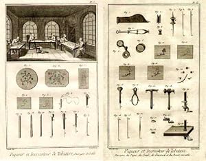 Piqueur et Incrusteur de Tabatierere Tafel 1 : Ouvrages et Outils. Tafel 2 : Dessins du Piqué, du...