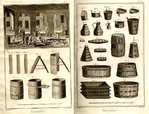 Tonnelier. 8 Kupferstiche aus Diderot und d`Alembert - Encyclopédie.