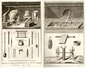 Teinturier en Soie ou Teinturier de Riviere. 7 (einer doppelblattgroß) Kupferstiche aus Diderot u...