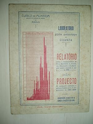 Laboratorio da Zona Sanitaria do Cuanza. Relatorio sobre o Funcionamento do Laboratorio da Zona S...