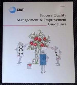 Process Quality Management & Improvement Guidelines. With an illustration from Alice in Wonderlan...