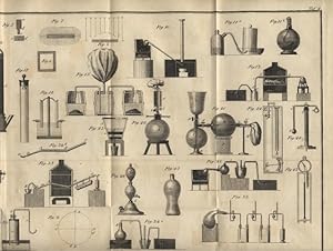 Elemente der theoretischen und practischen Chemie für Militärpersonen; besonders für Ingenieur- u...