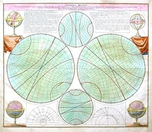 Bild des Verkufers fr Sphaera Mundi zum Verkauf von Antikvariat Krenek