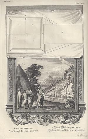 Seller image for BibeI. II.Buch Mosis Cap. XXVII. V. 1 - 8. Grundri des Altars im 2. Tempel. Are Templi II. Ichnographia. Kupferstich von G(eorg) D(aniel) Heuman(n). Tafel CXCII. Kupferstich-Tafel aus der Kupferbibel Physica Sacra von Scheuchzer for sale by Buecherstube Eilert, Versandantiquariat