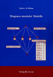 Diagnose mentaler Modelle .