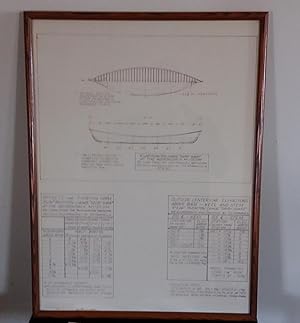 Adirondack Rushton Canoe "Sairy Gamp" - Framed Plan, Elevation and Dimensions as Whiteprint. Adir...