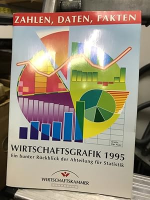 Wirtschaftsgrafik 1995 - ein bunter Rückblick der Abteilung für Statistik