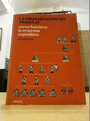 LA ORGANIZACIÓN DEL TRABAJO como funciona la empresa capitalista.