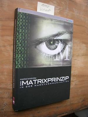 Das Matrixprinzip in der Marktkommunikation.