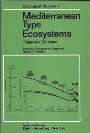 Seller image for Mediterranean Type Ecosystems for sale by Clivia Mueller