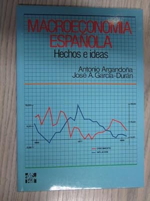 Imagen del vendedor de MACROECONOMA ESPAOLA. HECHOS E IDEAS a la venta por LIBRERIA AZACAN