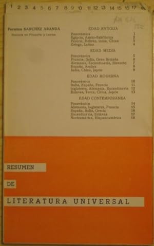 Seller image for RESUMEN DE LITERATURA UNIVERSAL for sale by LIBRERIA AZACAN