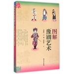 Immagine del venditore per Graphic Arts Opera(Chinese Edition) venduto da liu xing