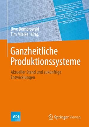 Seller image for Ganzheitliche Produktionssysteme : Aktueller Stand und zuknftige Entwicklungen for sale by AHA-BUCH GmbH