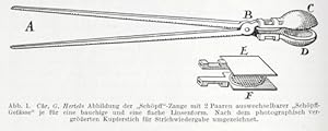 Image du vendeur pour Die Formgebung durch Senken und Pressen und ihre Anwendung in der Brillenherstellung (pp.65-68, 1 Abb.). mis en vente par Antiq. F.-D. Shn - Medicusbooks.Com