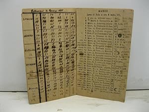 Almanacco dette delle fiere per l'anno comune 1875