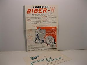 L'idrofugo Biber-W il miglior impermeabilizzante