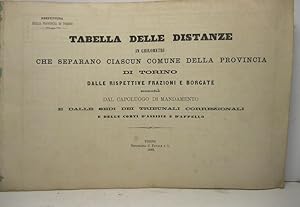 TABELLA DELLE DISTANZE IN CHILOMETRI CHE SEPARANO CIASCUN COMUNE DELLA PROVINCIA DI TORINO dalle ...