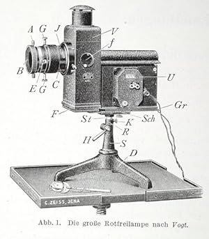 Eine kleine Bogenlampe für augenärztliche Zwecke (pp.129-146, 19 Abb.).