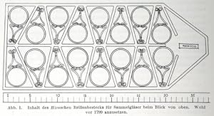 Image du vendeur pour Zur Geschichte des Brillenkastens (pp.107-111, 1 Abb.) mis en vente par Antiq. F.-D. Shn - Medicusbooks.Com