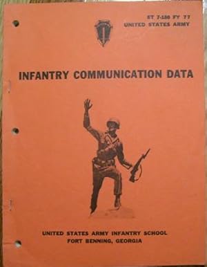 Infantry Communication Data