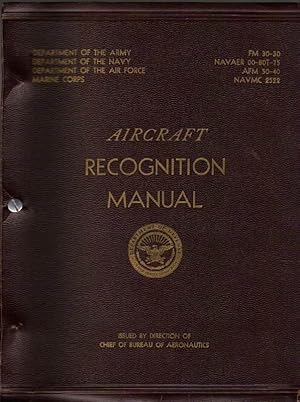Aircraft Recognition Manual
