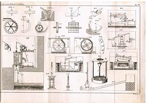 Die Mechanik in ihrer Anwendung auf Künste und Gewerbe.