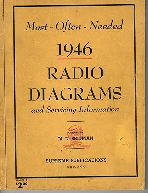 Bild des Verkufers fr Most Often Needed 1946 Radio Diagrams and Servicing Information Volume 6 zum Verkauf von SUNSET BOOKS
