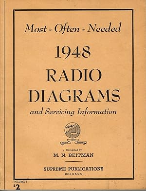 Bild des Verkufers fr Most Often Needed 1948 Radio Diagrams and Servicing Information Volume 8 zum Verkauf von SUNSET BOOKS