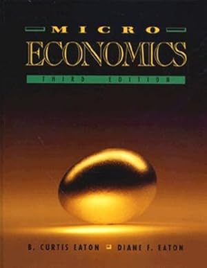 Microeconomics