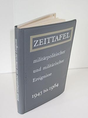 Zeittafel militärpolitischer und militärischer Ereignisse 1945 bis 1964