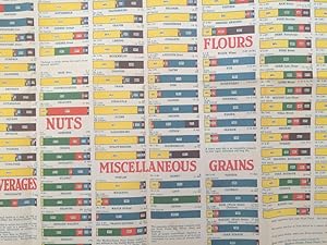 Modern Home Food Chart