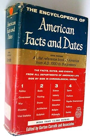 Seller image for The Encyclopedia of American Facts and Dates, fifth edition for sale by Claudine Bouvier