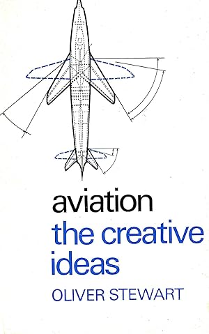 Aviation : The Creative Ideas :
