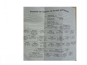 Bild des Verkufers fr Geschichte und Genealogie der Dynasten von Westerburg und anderen archivalischen Quellen. zum Verkauf von Eugen Kpper