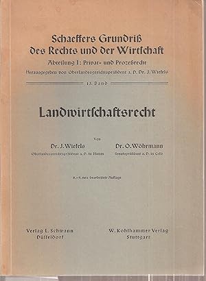 Landwirtschaftsrecht