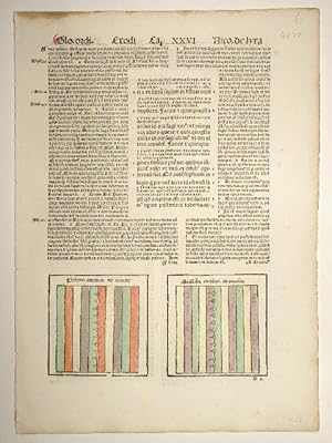 Bild des Verkufers fr Biblia, lat., cum glossa ordinaria Walahfridi Strabonis aliorumque et interlineari Anselmi Laudunensis et cum postillis ac moralitatibus Nicolai de Lyra et expositionibus Guillelmi Britonis in omnes prologos Sancti Hieronymi et additionibus Pauli Burgensis replicisque Matthiae Doering. Hrsg. von Sebastian Brant. (GW 4284). (Schramm XXI und XXII). zum Verkauf von Versandantiquariat Christine Laist