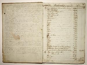 Englischsprachiges handgeschriebenes Wareneingangsbuch: House from 1st July 1836 einer englischen...