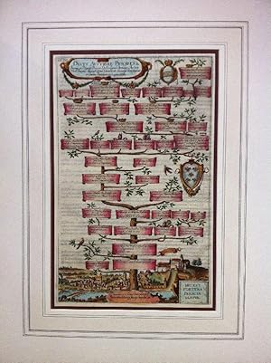 Seller image for Stammtafel fol. XIII. Dvces Avstriae Priores. sterreichischer Stammbaum der Herzge von sterreich von 905 bis 1269. Mit einer Stadtansicht von "Linsvm". for sale by Stader Kunst-Buch-Kabinett ILAB